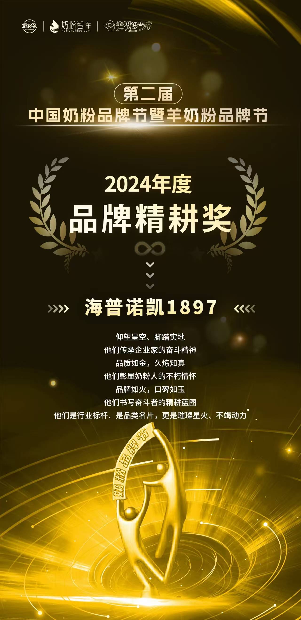 2024年度品牌精耕奖